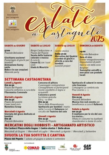 Settimana Castagnetana